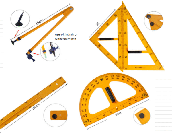 A Set Of Tools For The School Board