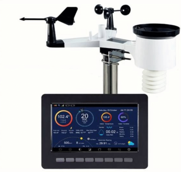 Digital Weather Station