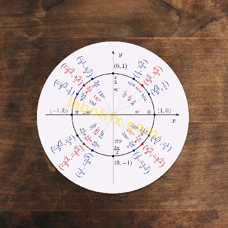Trigonometric circle